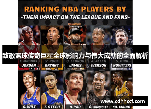 致敬篮球传奇巨星全球影响力与伟大成就的全面解析